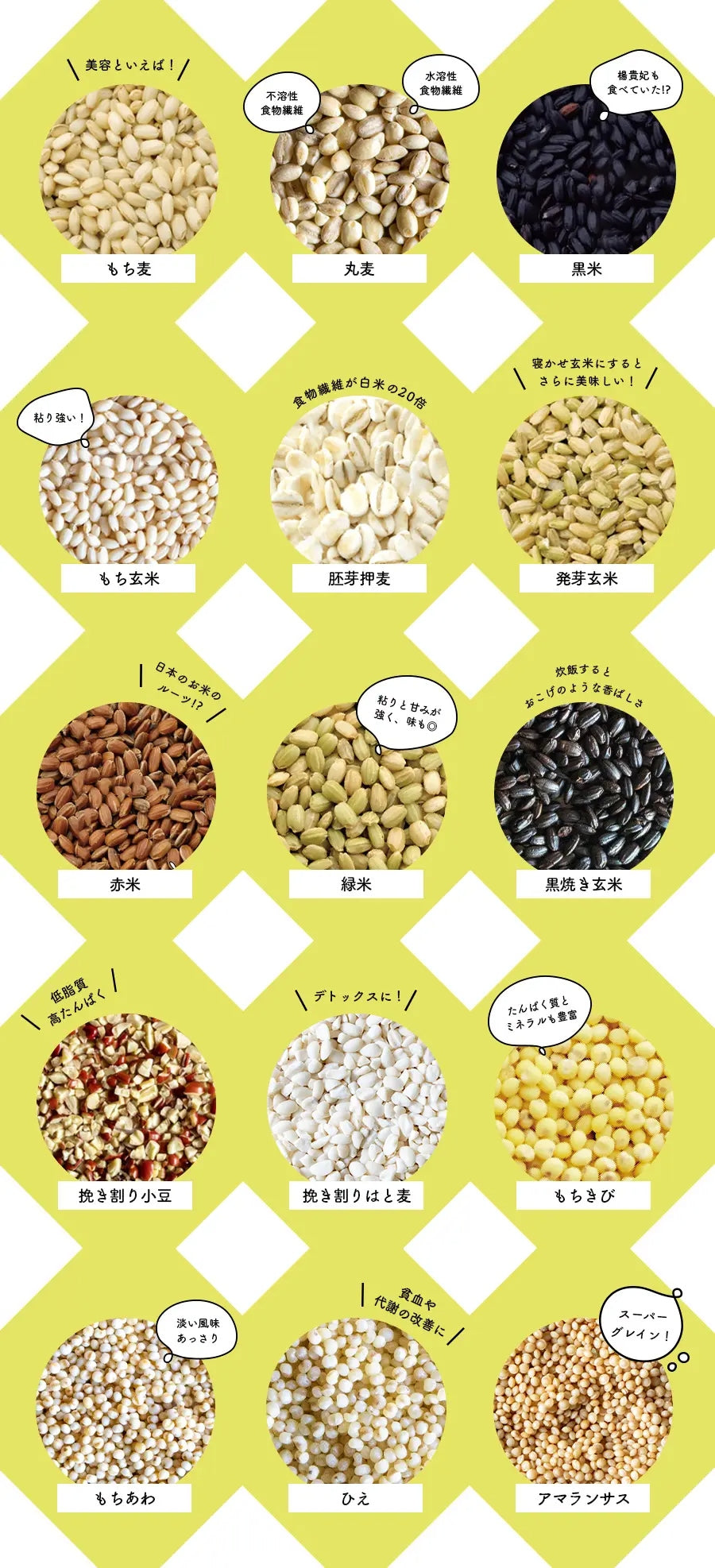 おいしさと栄養を考えた15種類の雑穀
